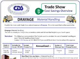 Trade Show Cost Savings